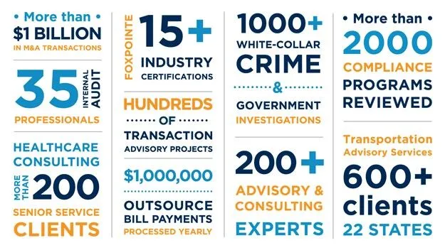 BAC Stats Infographic 2025 625x352 1