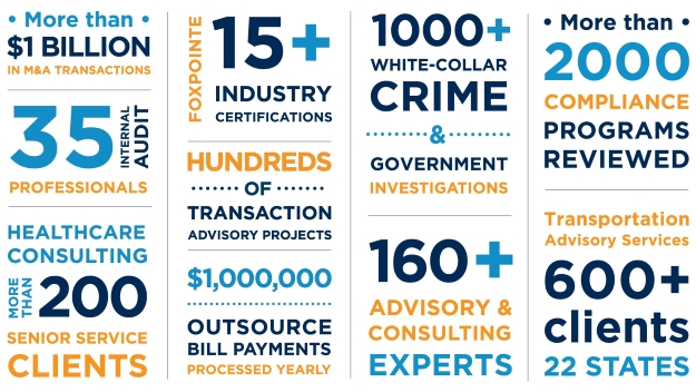 BAC Stats Infographic 2025 625x352 1