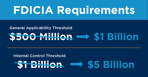 FS Article 3226 FS Article 3226